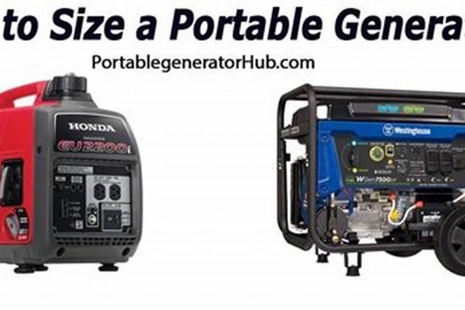 Top Portable Generators for Home Backup Reviews and Buying Guide